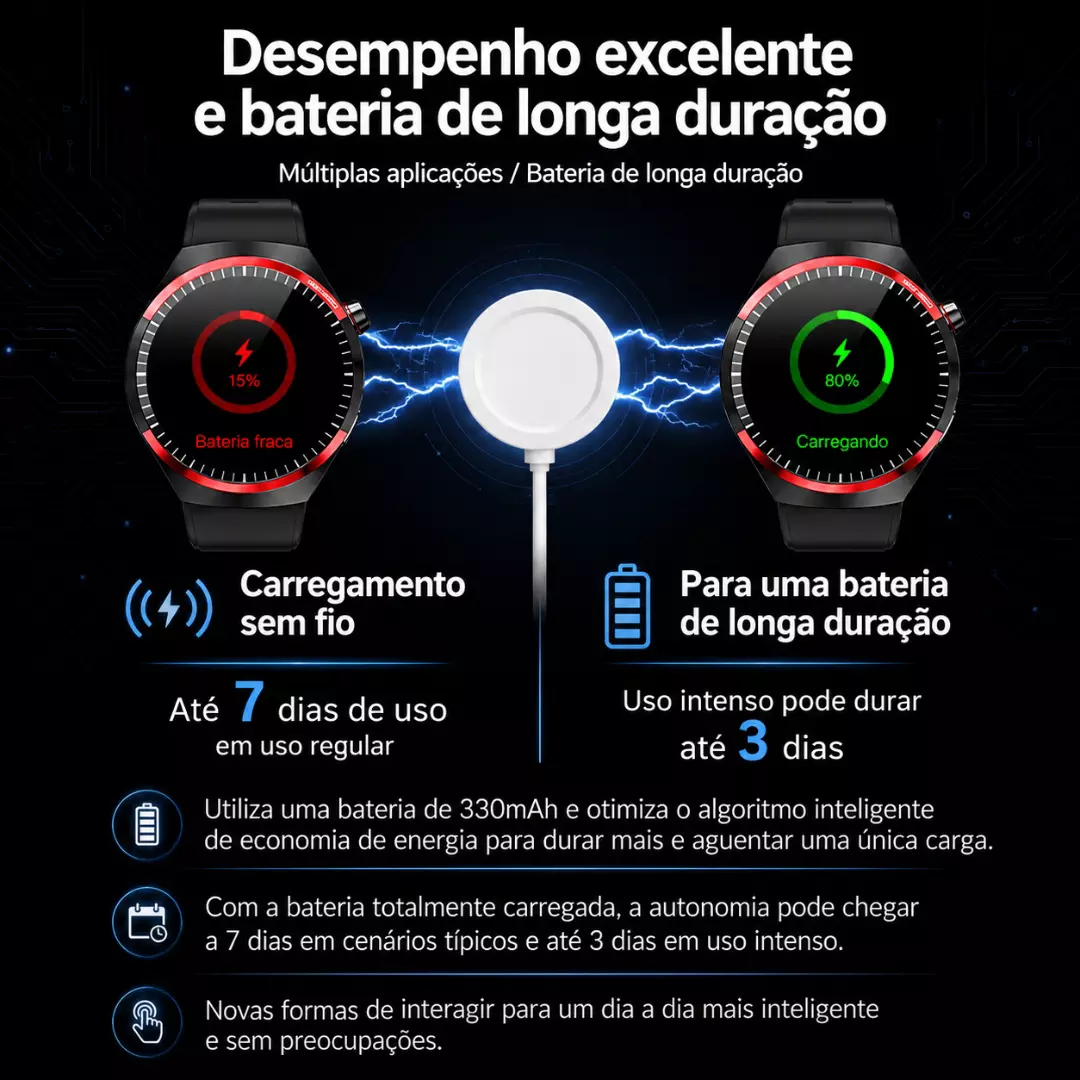 Smartwatch Howear Hw Watch 4 Pro Plus Lançamento - Imagem 5